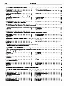 Medicinal Products