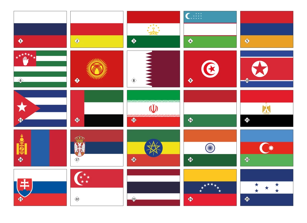 Board game - Memo. Flags 2