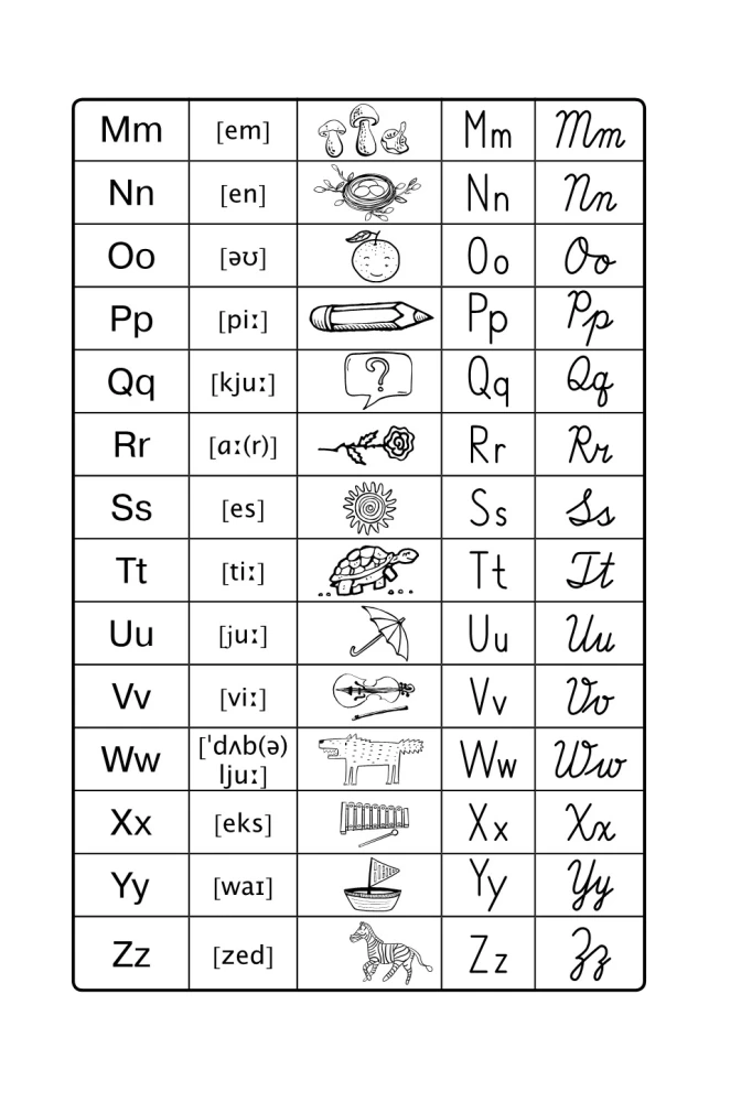 Writing Beautifully in English: From Scratch to Calligraphic Handwriting