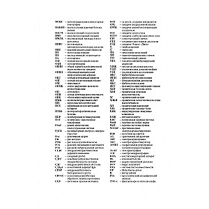 Symptoms and syndromes of internal organ diseases, differential diagnosis. Volume 2