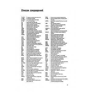 Symptoms and syndromes of internal organ diseases, differential diagnosis. Volume 1