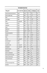 Moje ulubione przepisy. Książka do zapisywania przepisów kulinarnych