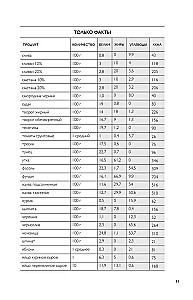 Moje ulubione przepisy. Książka do zapisywania przepisów kulinarnych