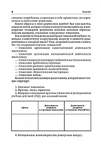 Nowoczesne technologie pedagogiczne. Szkoła podstawowa FGOŚ