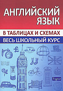 Język angielski. Cały kurs szkolny w tabelach i schematach