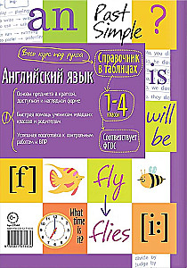 English Language. Grades 1-4. Reference Book in Tables