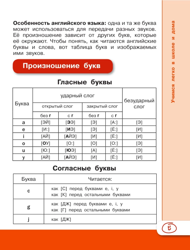 Angļu valoda skolēniem