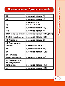 Angļu valoda skolēniem