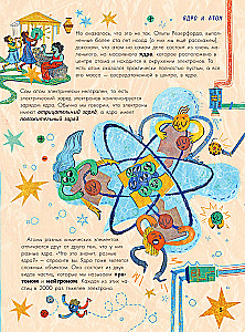 Physics of Elementary Particles. For the Inquisitive