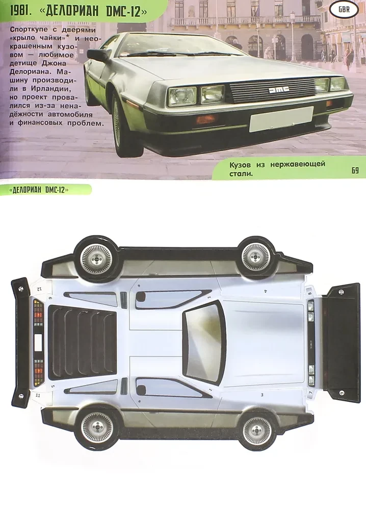Automobiliai