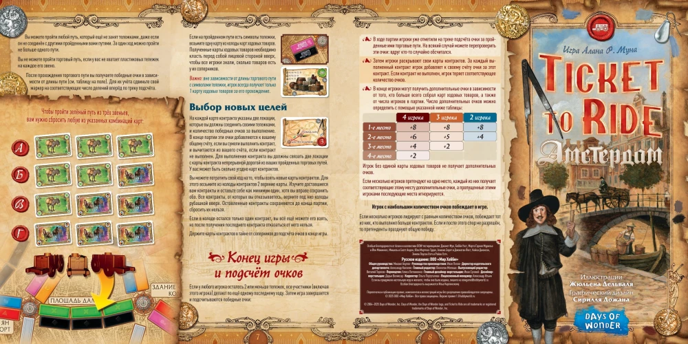 Stalo žaidimas - Bilietas į kelionę. Amsterdamas