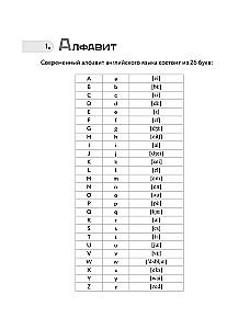 English Language from A to Z for Beginners