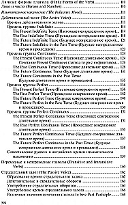Practical Grammar of the English Language with Exercises and Keys