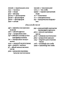 Angļu-krievu, krievu-angļu vārdnīca
