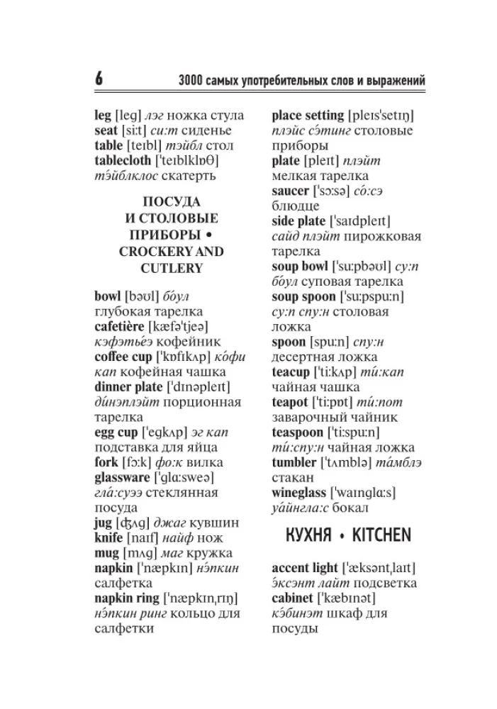 3000 most commonly used words and phrases in the English language