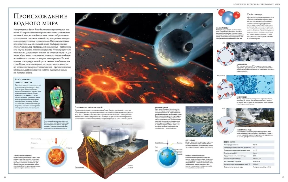 Oceans. Illustrated Atlas