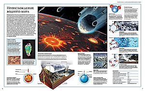 Oceans. Illustrated Atlas