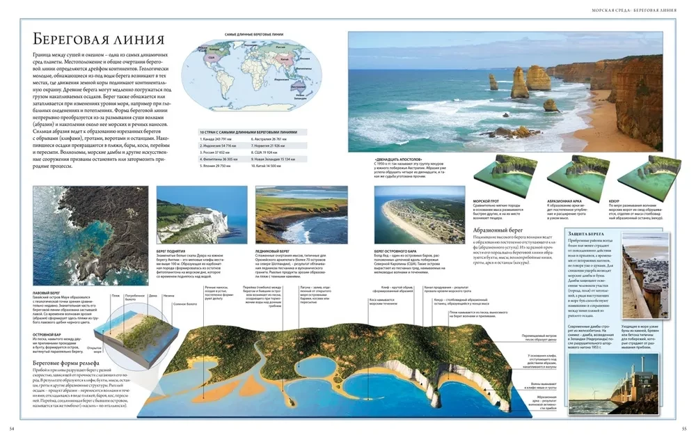 Oceans. Illustrated Atlas