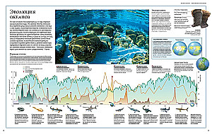 Oceans. Illustrated Atlas