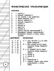 Angielsko-rosyjski rosyjsko-angielski słownik dla szkoły podstawowej z dwustronną transkrypcją
