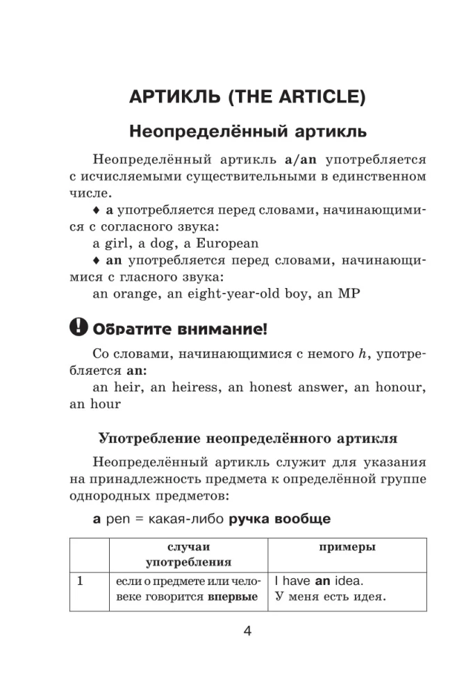 Wszystkie zasady języka angielskiego w schematach i tabelach