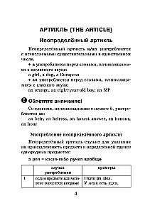 Wszystkie zasady języka angielskiego w schematach i tabelach