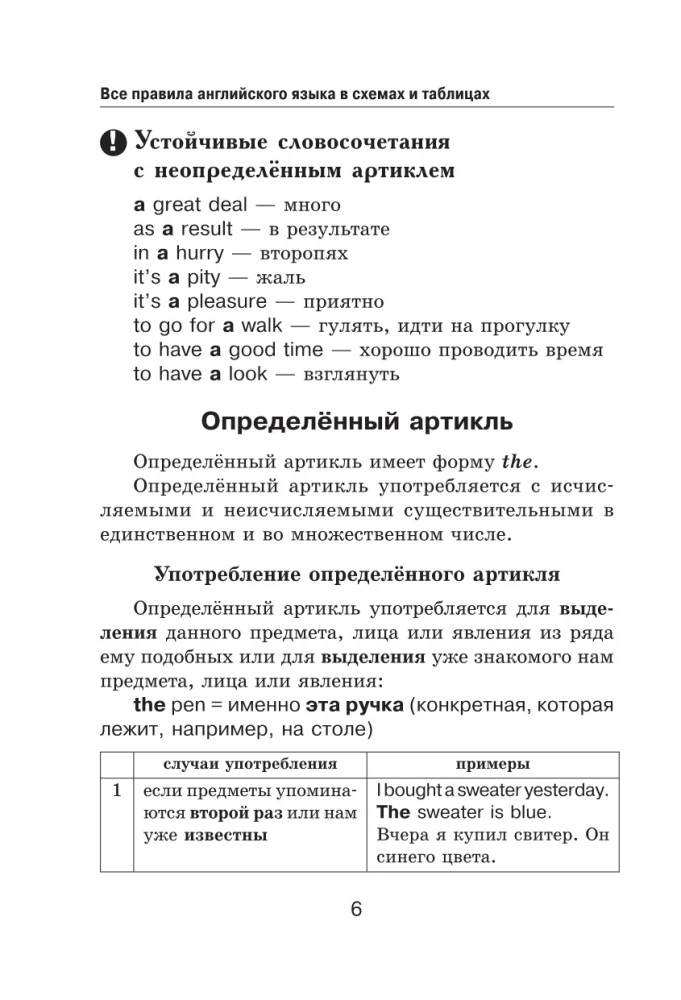 Wszystkie zasady języka angielskiego w schematach i tabelach