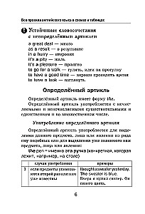 Wszystkie zasady języka angielskiego w schematach i tabelach