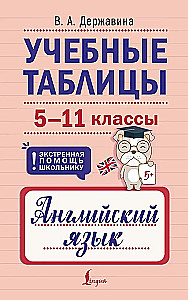 Podręczniki. Język angielski. Klasy 5-11