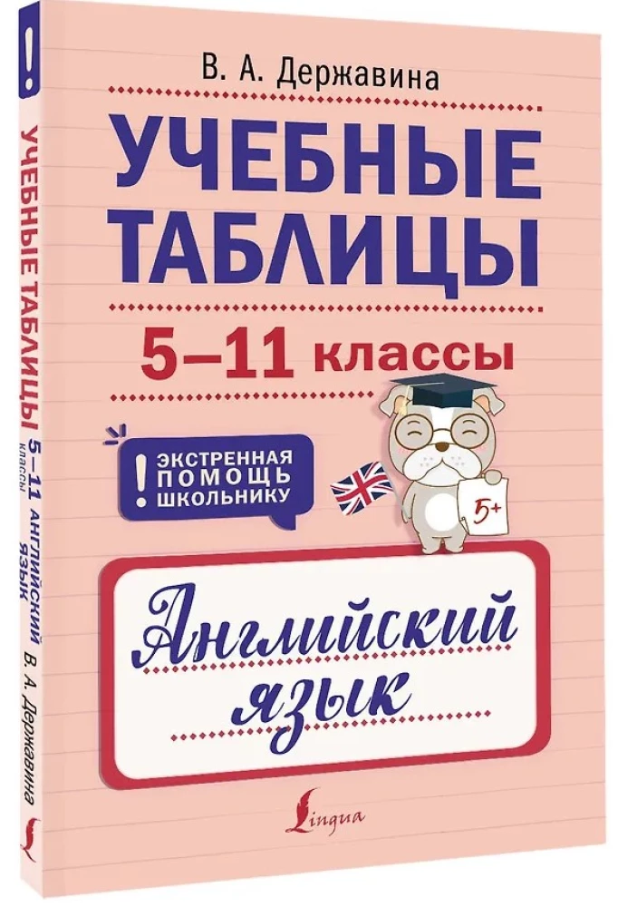 Podręczniki. Język angielski. Klasy 5-11