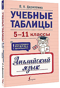 Podręczniki. Język angielski. Klasy 5-11