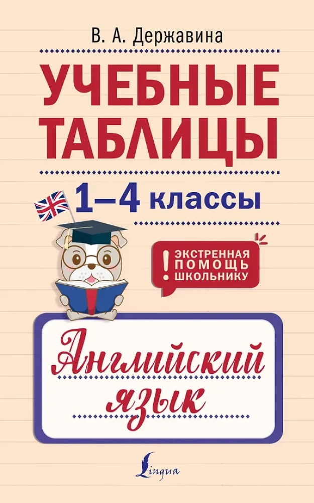Tablice edukacyjne. Język angielski. Klasy 1-4