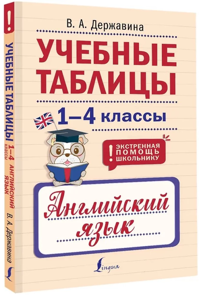 Tablice edukacyjne. Język angielski. Klasy 1-4