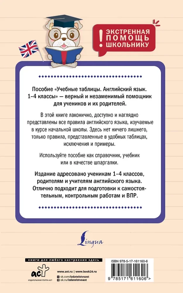 Tablice edukacyjne. Język angielski. Klasy 1-4