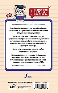 Tablice edukacyjne. Język angielski. Klasy 1-4