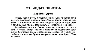 Tablice edukacyjne. Język angielski. Klasy 1-4