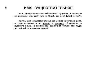 Tablice edukacyjne. Język angielski. Klasy 1-4