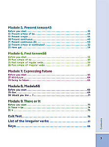 Fast Track English A1: solider Grundstein für Anfänger (Building a Solid Foundation for Beginner English Learners)