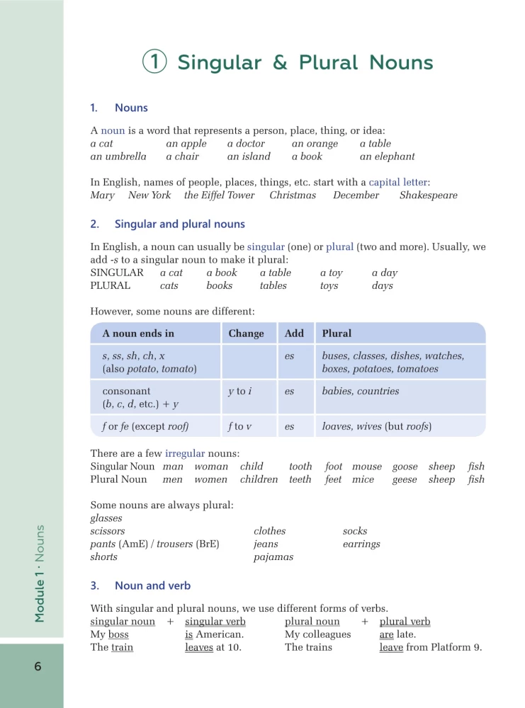 Fast Track English A1: solider Grundstein für Anfänger (Building a Solid Foundation for Beginner English Learners)