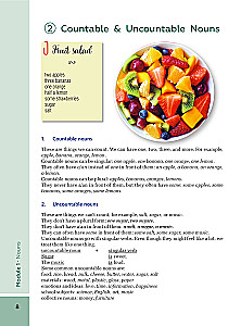 Fast Track English A1: solider Grundstein für Anfänger (Building a Solid Foundation for Beginner English Learners)