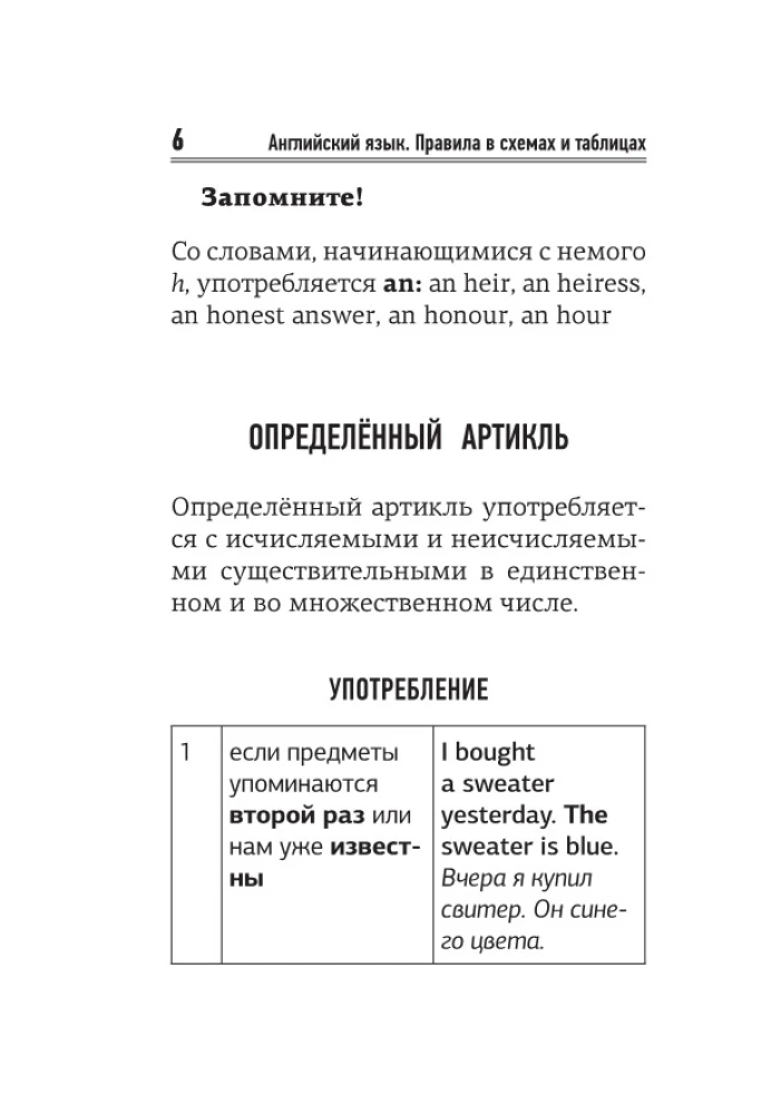 Język angielski. Krótki poradnik gramatyki