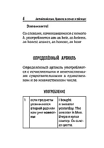 Język angielski. Krótki poradnik gramatyki