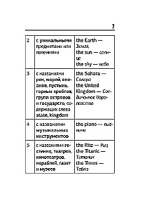 Język angielski. Krótki poradnik gramatyki