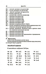 Englisch ohne Tutor Selbststudium