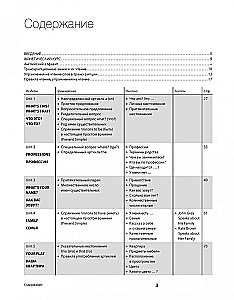 Selbstlernkurs Englisch Nr. 1. Methodik der Ersatztabellen