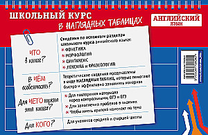 Język angielski: klasy 5-11