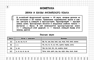 Język angielski: klasy 5-11