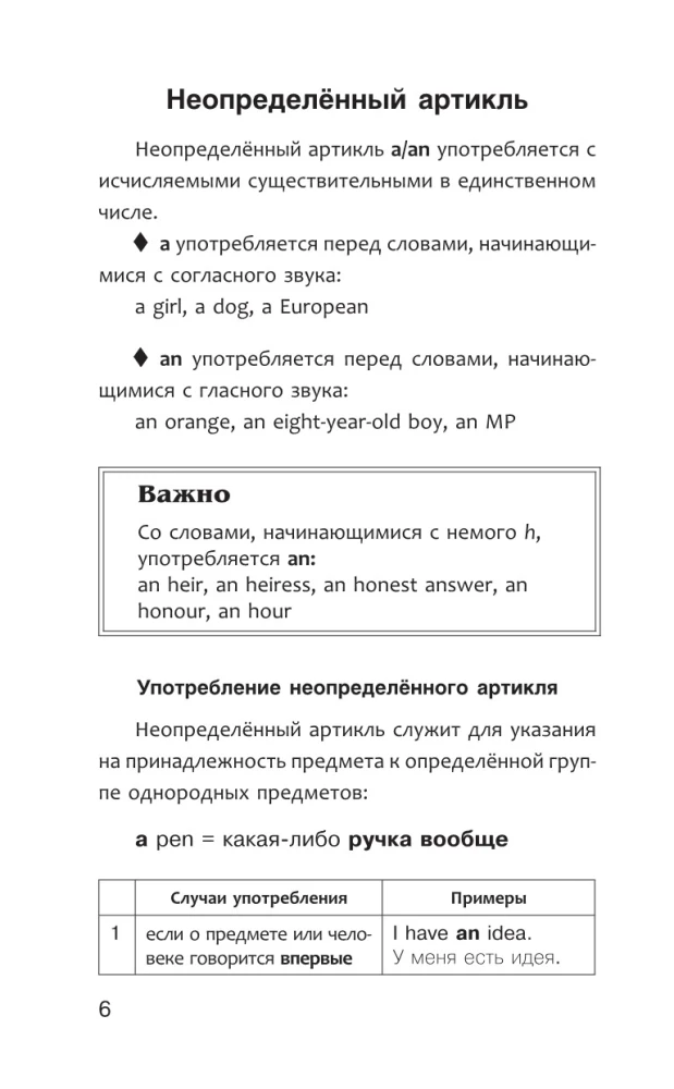 Język angielski dla uczniów. Wszystkie zasady w tabelach i schematach