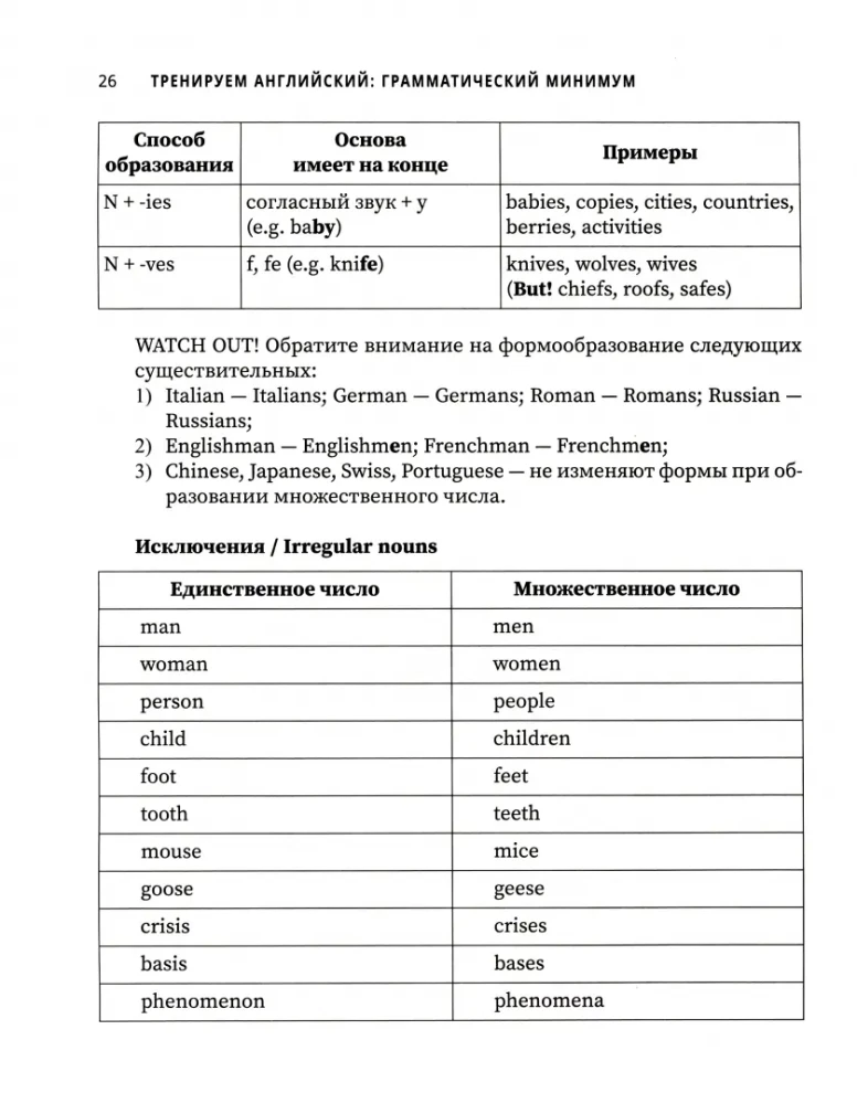 Ćwiczymy angielski. Minimum gramatyczne