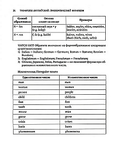 Ćwiczymy angielski. Minimum gramatyczne